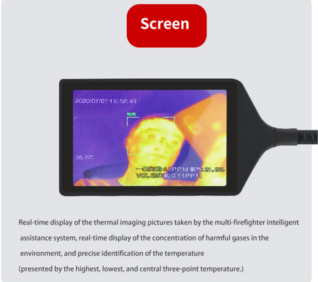Feuerwehrmann Helmet Mounted Video-Kamera IP66 10 Meter sichtbares OS Android 8,1
