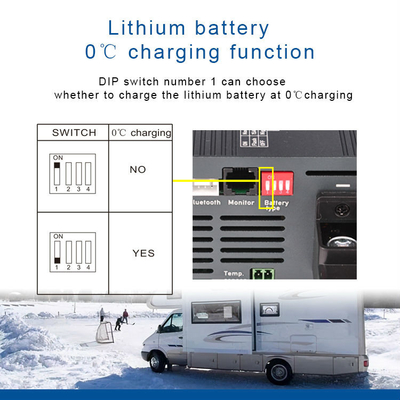 24V 15A Ladegerät DES Wechselstrom-DC-Ladegerät-Adapter-Lifepo4 für GEL versiegelte AGM