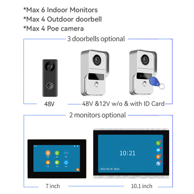 Drahtlose WIFI-Videotür-Telefon IP-Türklingel-Gegensprechanlage 1080P verdrahtete Kamera-Nachtsicht