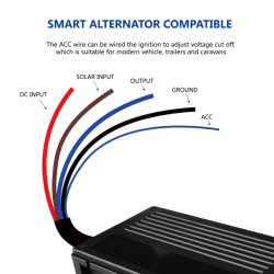 DC-DC-Batterieladegerät 12 V-12 V, 30 A, unterstützt Bluetooth, automatisches Smart-Ladegerät