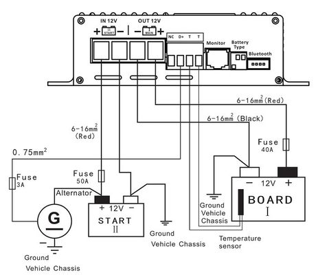 12V-12V DC DC-Batterieladegerät funktioniert sicher bei einer Betriebstemperatur von -20–50 °C
