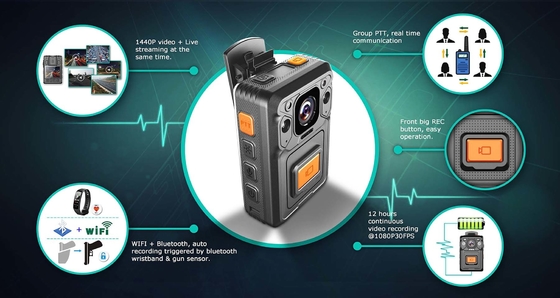 IP67 imprägniern die Kamera H.264/H.265 des Körper-4G, die Realzeitkommunikation kodiert