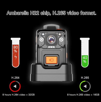 Unterstützt einen hochgradig IP67 wasserdichten H22 und EIS Anti Shake MINI Body Video Recorder