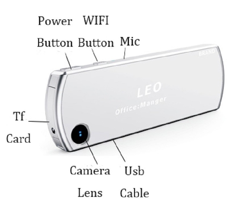 Ap Wifi 256G Mini Body-Worn-Kamera 120° Sichtfeld Hd Abzeichen Tragbar