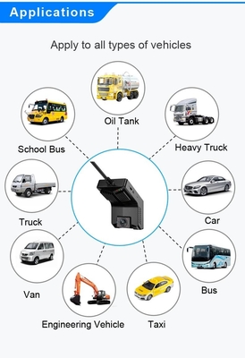 Sos App Control 4G Dashcam und GPS ADAS/DSM/BSD/PCW 4G Mobilbildgerät