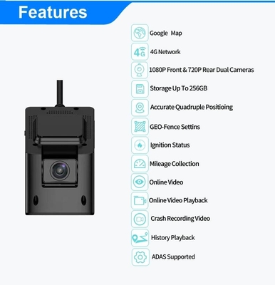 4G-Dashcam für Autos
