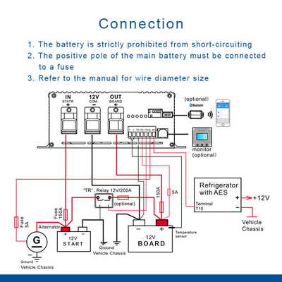 12V Gleichstrom-Autobatterieladegerät