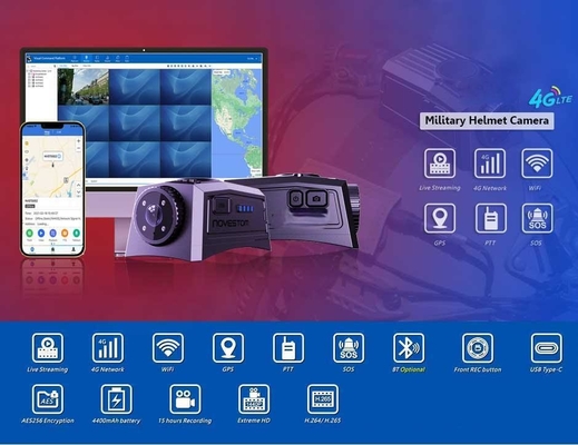 4K-Helmkamera Live-Streaming mit GPS-SOS-Intercom