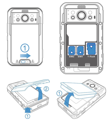 5G Body-Worn-Kamera mit Android 10-System und 1.5W-Spotlight/Floodlight LED