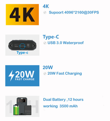5G Body-Worn-Kamera Smart Chip Front End KI Intelligente Erkennung