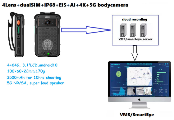 5G Body-Worn-Kamera Smart Chip Front End KI Intelligente Erkennung