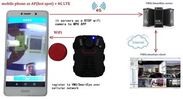 Tragbare WIFI-Polizei-abgenutzte Kameras imprägniern IP66 mit 2-Zoll-Bildschirm