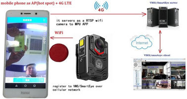 Mah Battery With-2-Zoll-Bildschirm 1080 der p-Nachtsicht-wasserdichter Körper-Kamera-3600