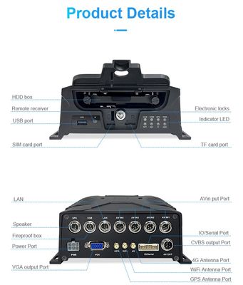 8CH Adas DMS Bsd Passagierzählsystem Mdvr