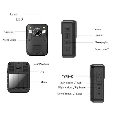 2 Zoll GPS persönliche Mini-Körperkamera mit Dual-Kamera-Objektiv-Aufnahme