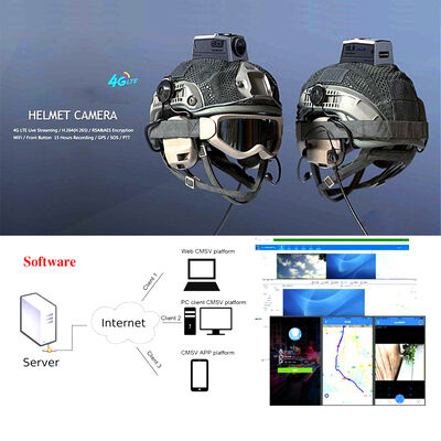 4G-Körperkamera LTE Rtsp Lokal IP B28 Frequenz AES-Verschlüsselung