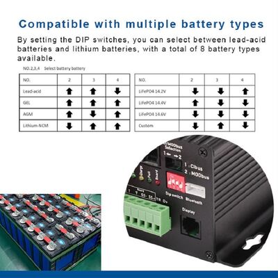 12V 30A 60A Gleichspannung-Gleichspannung Solarbatterie Ladegerät Cibus Modbus Canbus