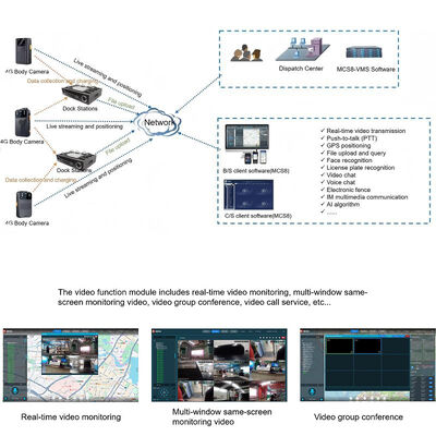 4G Body Camera SIM B28 Rtmp Rtmps Rtsp Protocol