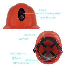 Schutzhelm-Kamera 1080P HD 140 Grad versteckte Weitwinkelkamera-mit WIFI GPS