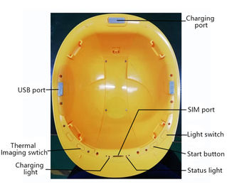 thermischer Selbsttemperatur-Infrarotsturzhelm der intelligenten Temperatur-4G