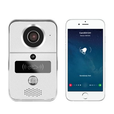 Überwachungskamera AC24V RTSP 4G Wifi setzen Türklingel Yoosee APP frei
