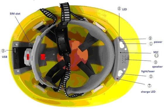 Schutzhelm 4G mit Kamera volles HD 1080P Wifi GPS für Bau-industriellen Bergbau
