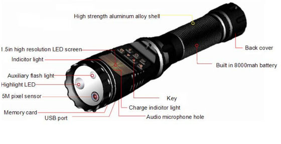 Sicherheitstaschenlampe DVR genehmigte multi Funktions-Batterie 8000mAh CER der Polizei-H.264