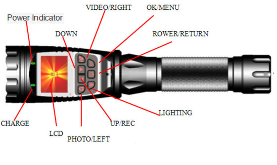 Taschenlampe mit Kamera 4G Live Video GPS, das auf PC 1.5inch Touch Screen aufspürt
