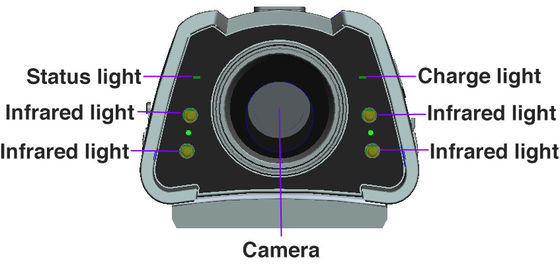 3600mAh 4MP Erreichbarkeits-Kamera MTK6739 Live Streaming Camera JPEG