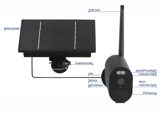Netz-Kamera 4W 1080P 20fps PIR 4G Wifi Überwachungskamera-PTZ POE mit Sonnenkollektoren