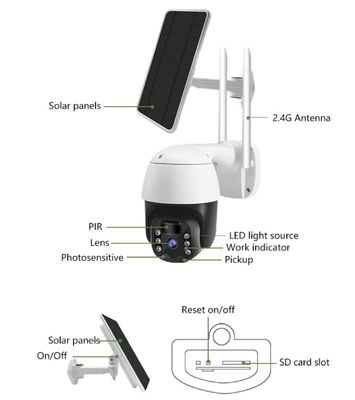 Hauben-Kamera FCC H265 PTZ Überwachungskamera 1080P Tuya 10m IR PTZ