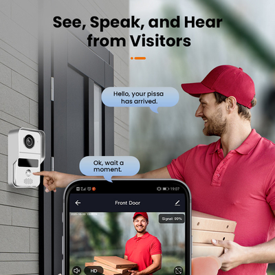 7 Horizontalwinkel der Zoll-Anzeige WIFI-Videotürklingel-Videowechselsprechanlagen-140