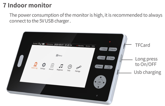 Definition LCD-Guckloch-Videotürklingel 2.4GHz WIFI Videotürklingel-7inch es-hoh